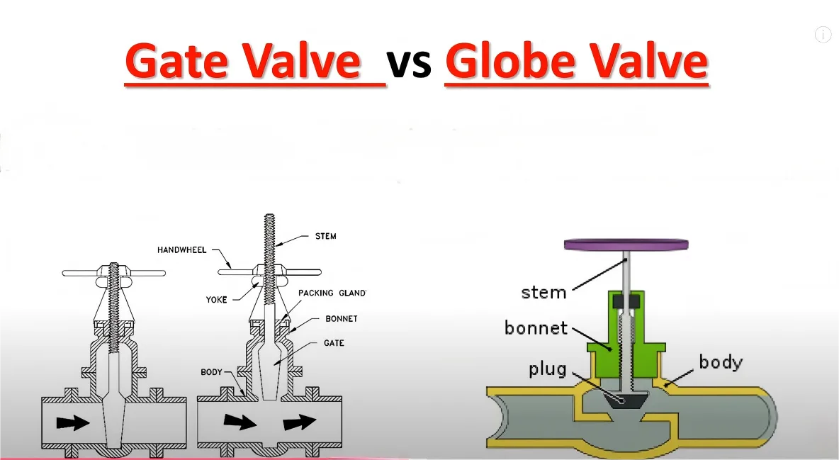 gate valve vs globe valve
